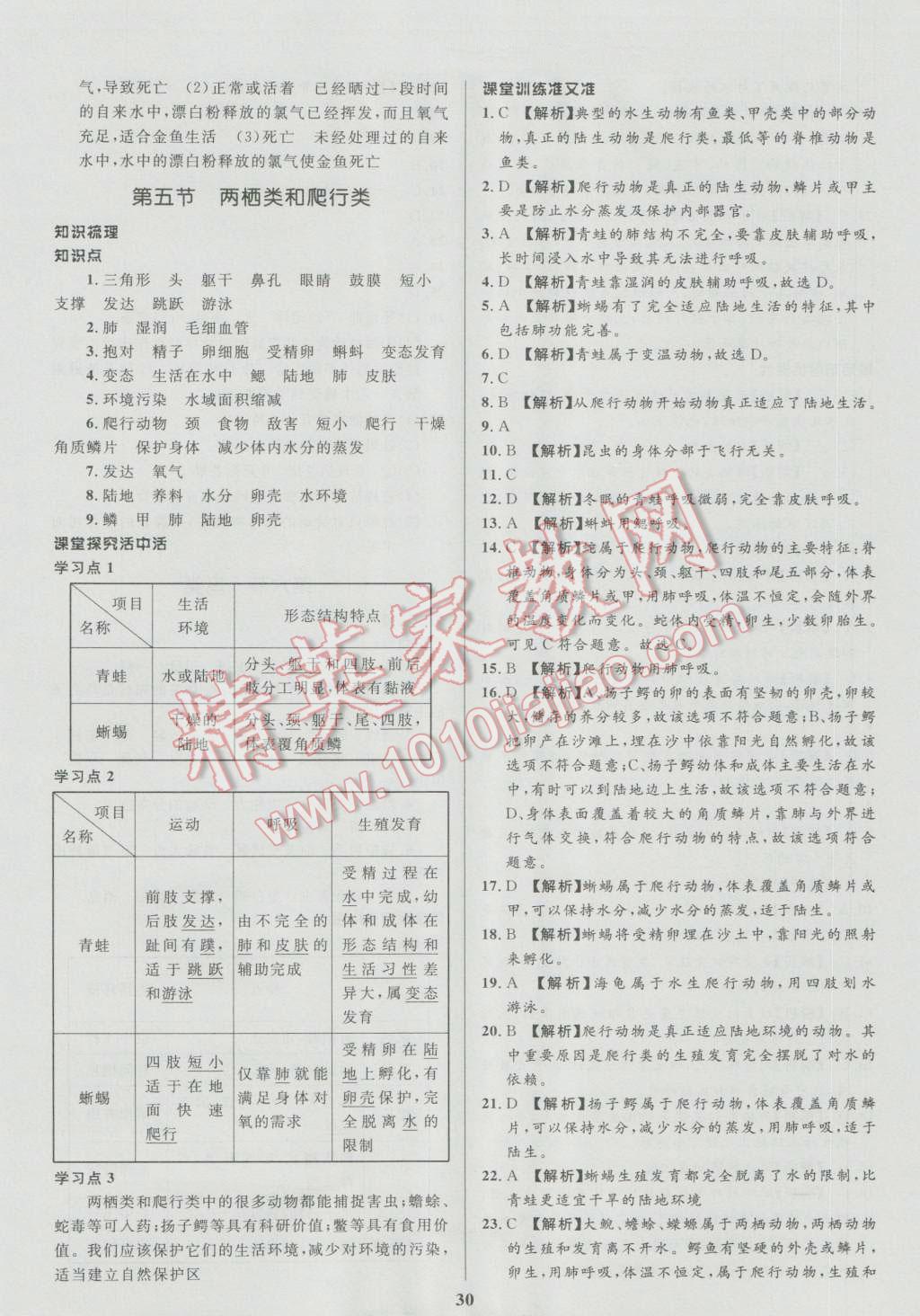 2016年天梯學案初中同步新課堂八年級生物上冊魯教版五四制 參考答案第6頁