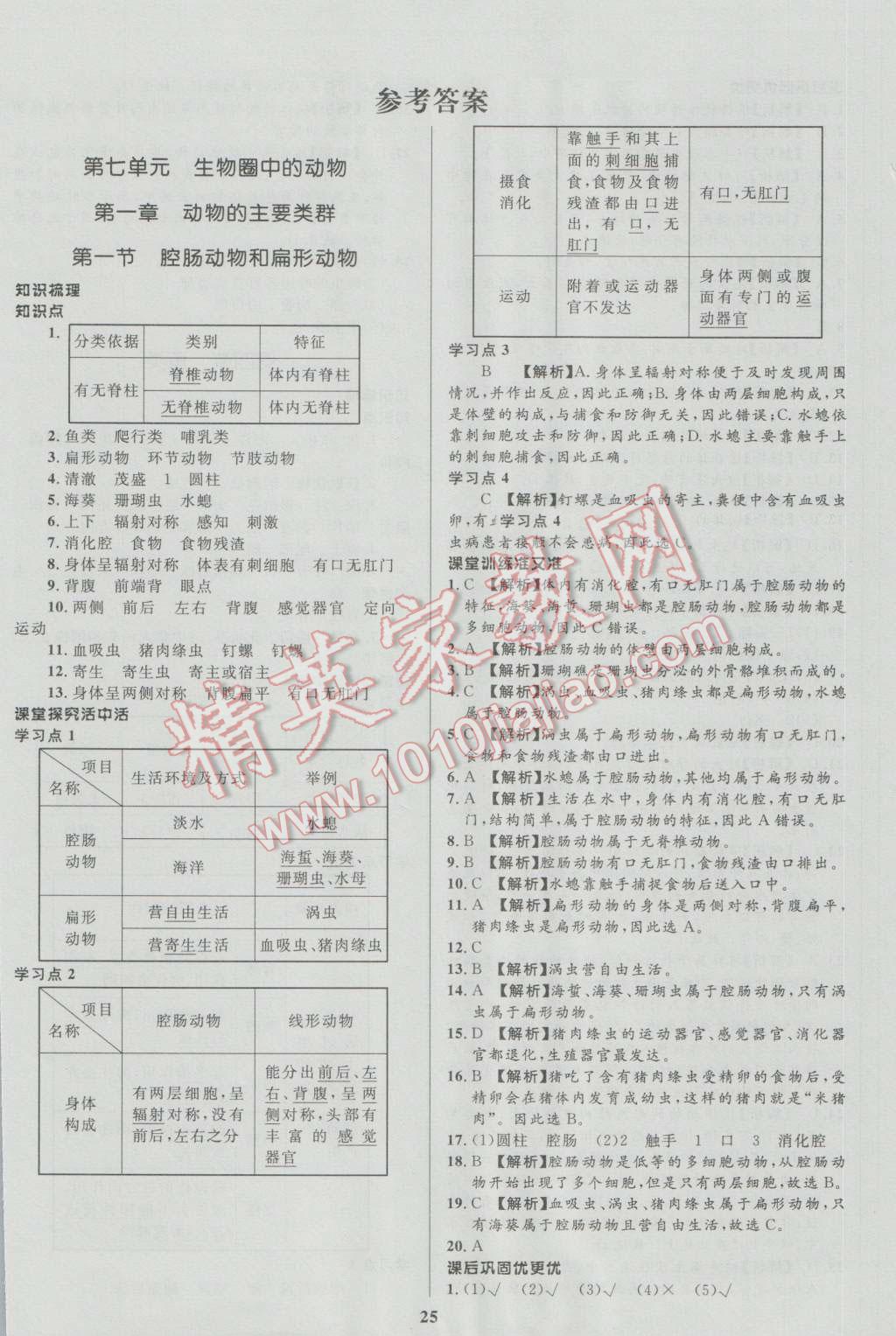 2016年天梯学案初中同步新课堂八年级生物上册鲁教版五四制 参考答案第1页