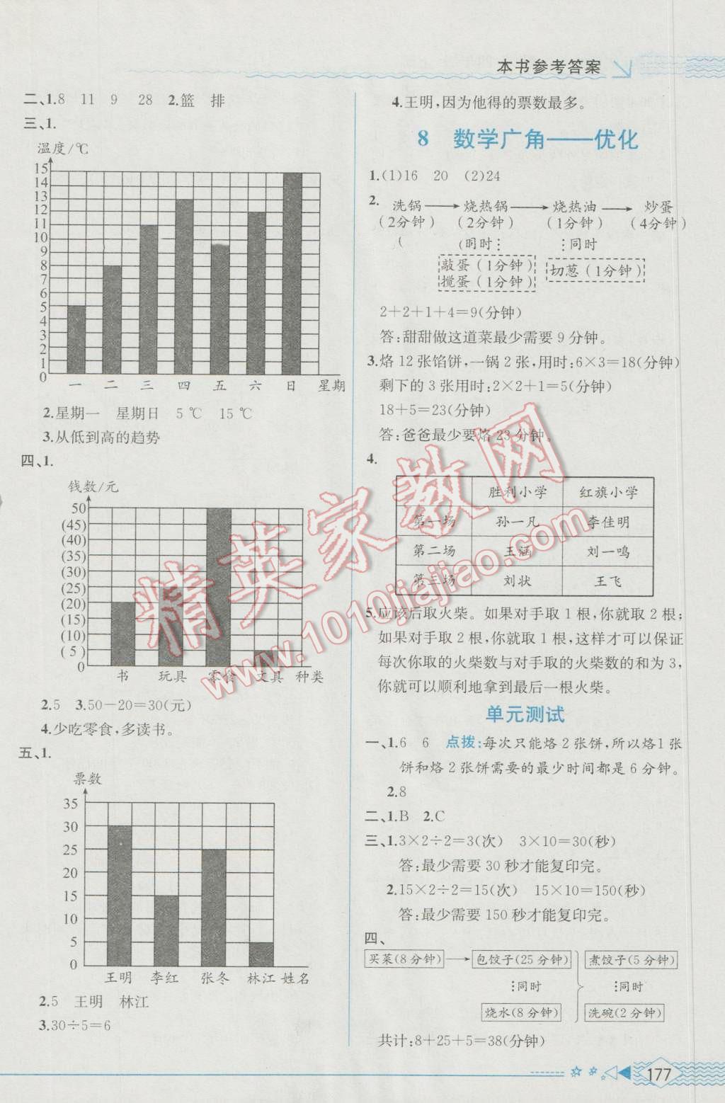 2016年教材解讀四年級數(shù)學(xué)上冊人教版 參考答案第9頁