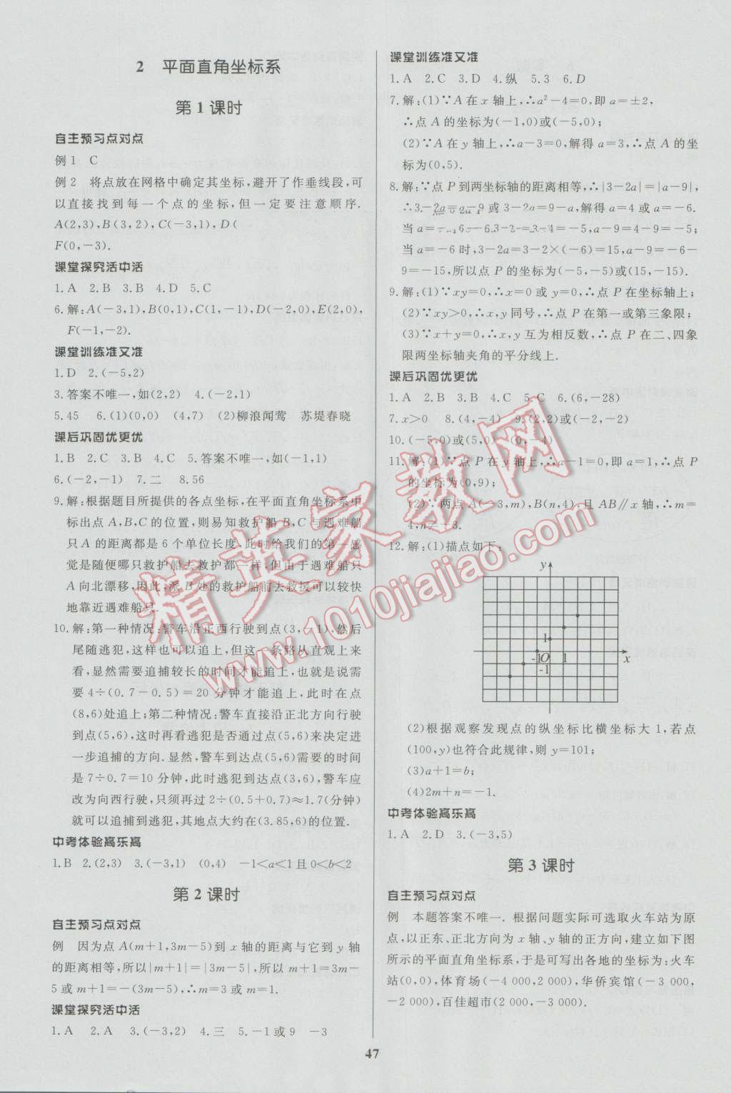 2016年天梯学案初中同步新课堂七年级数学上册 参考答案第15页