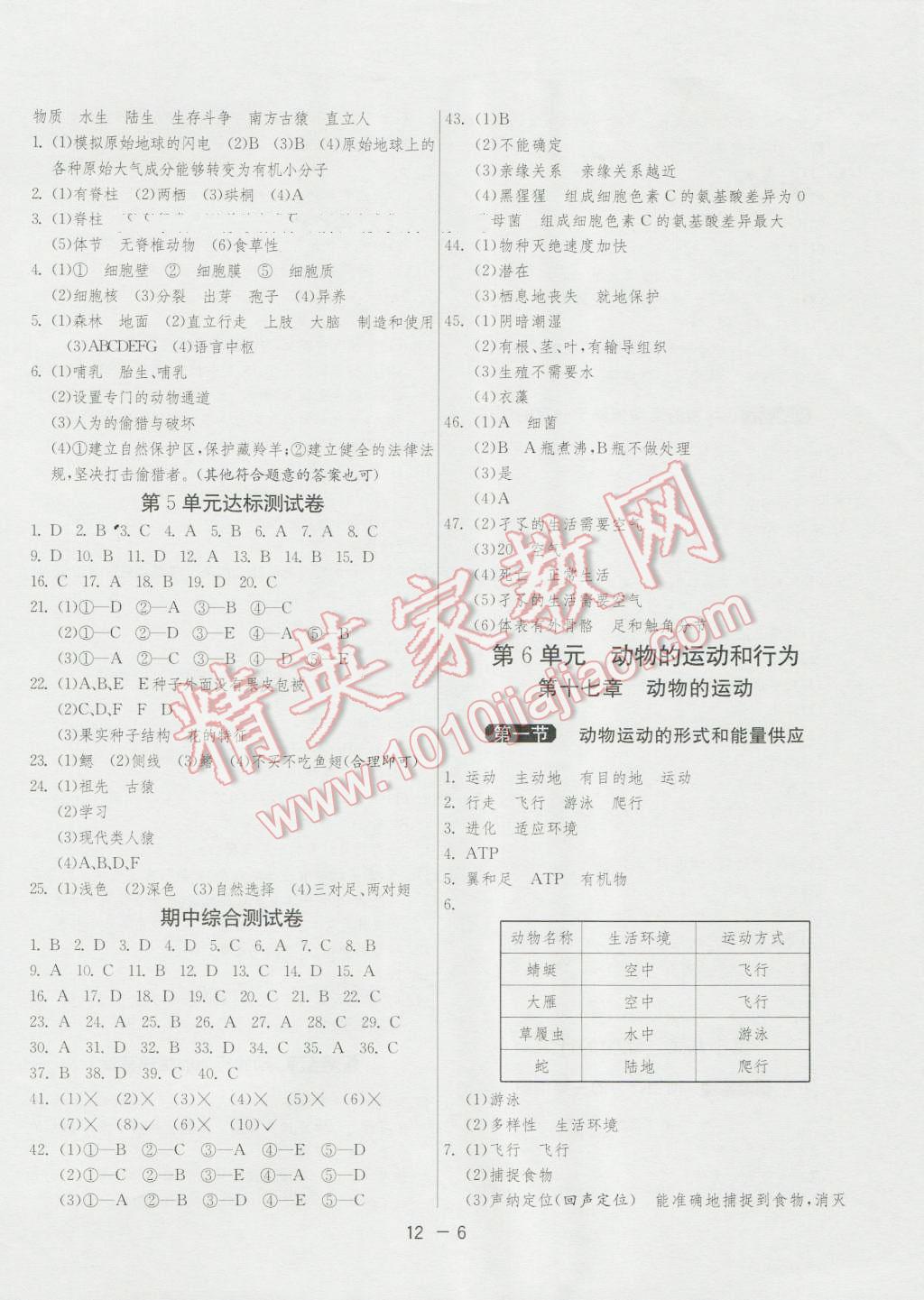 2016年1課3練單元達標測試八年級生物學上冊蘇教版 第6頁