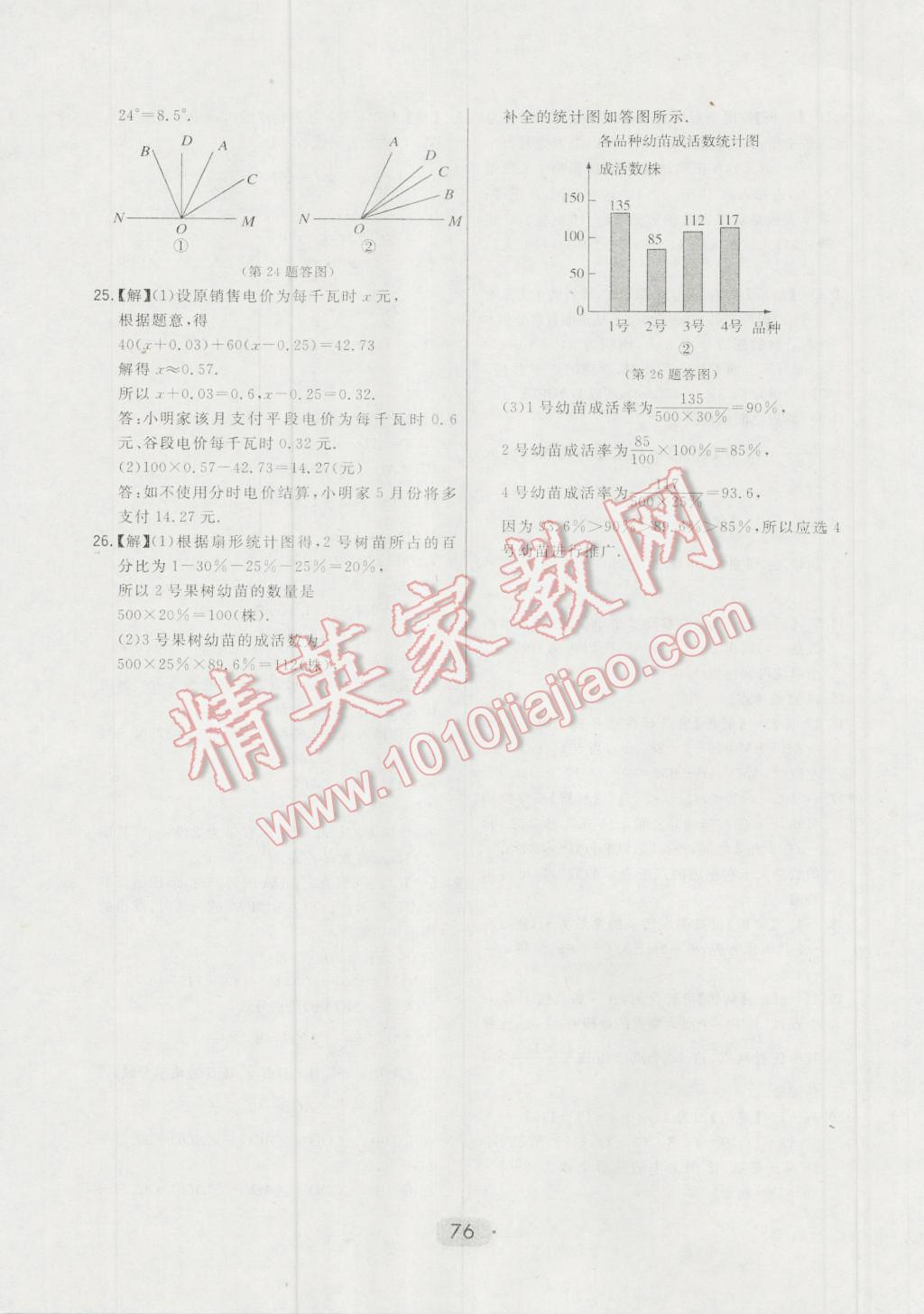 2016年北大绿卡七年级数学上册北师大版 第89页