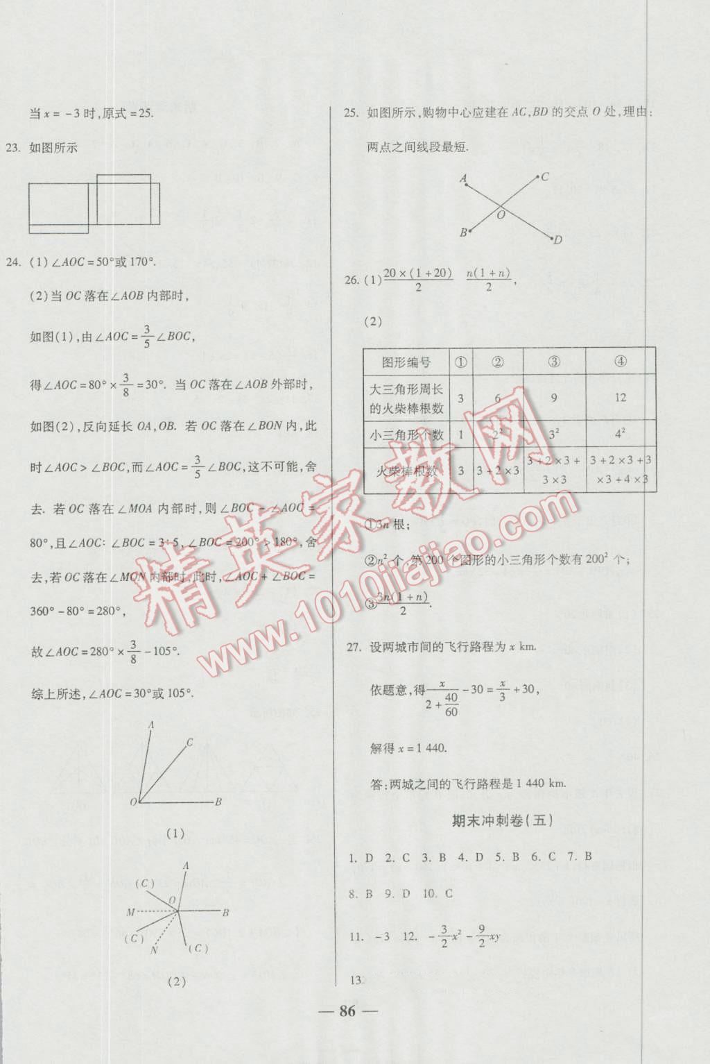 2016年培優(yōu)奪冠金卷名師點撥七年級數(shù)學(xué)上冊人教版 第10頁