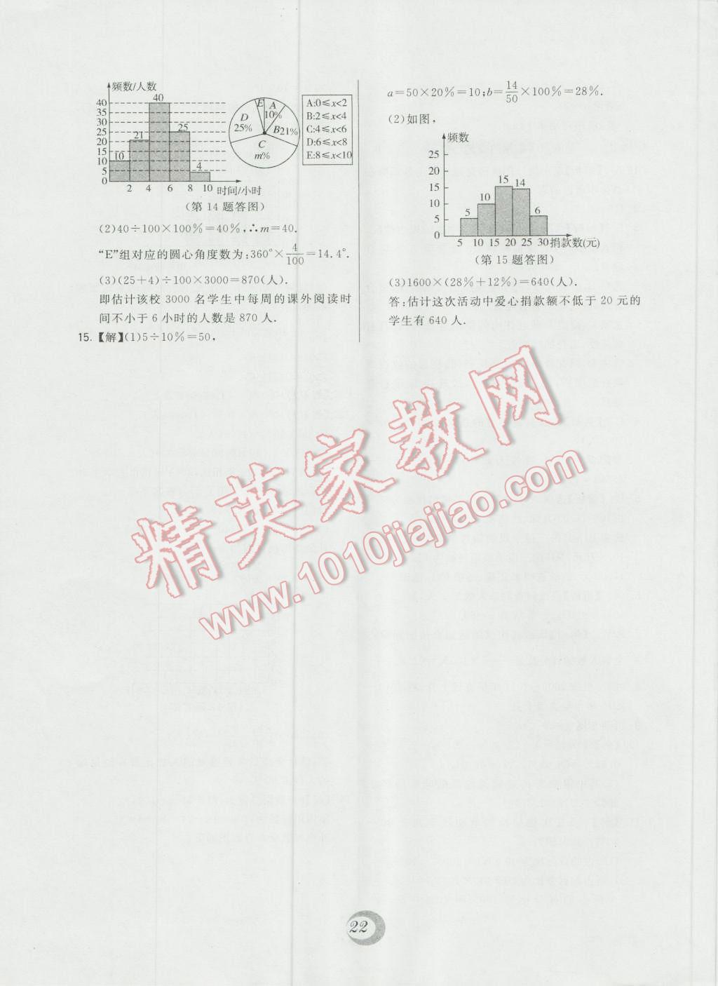 2016年北大綠卡七年級數(shù)學(xué)上冊北師大版 第41頁