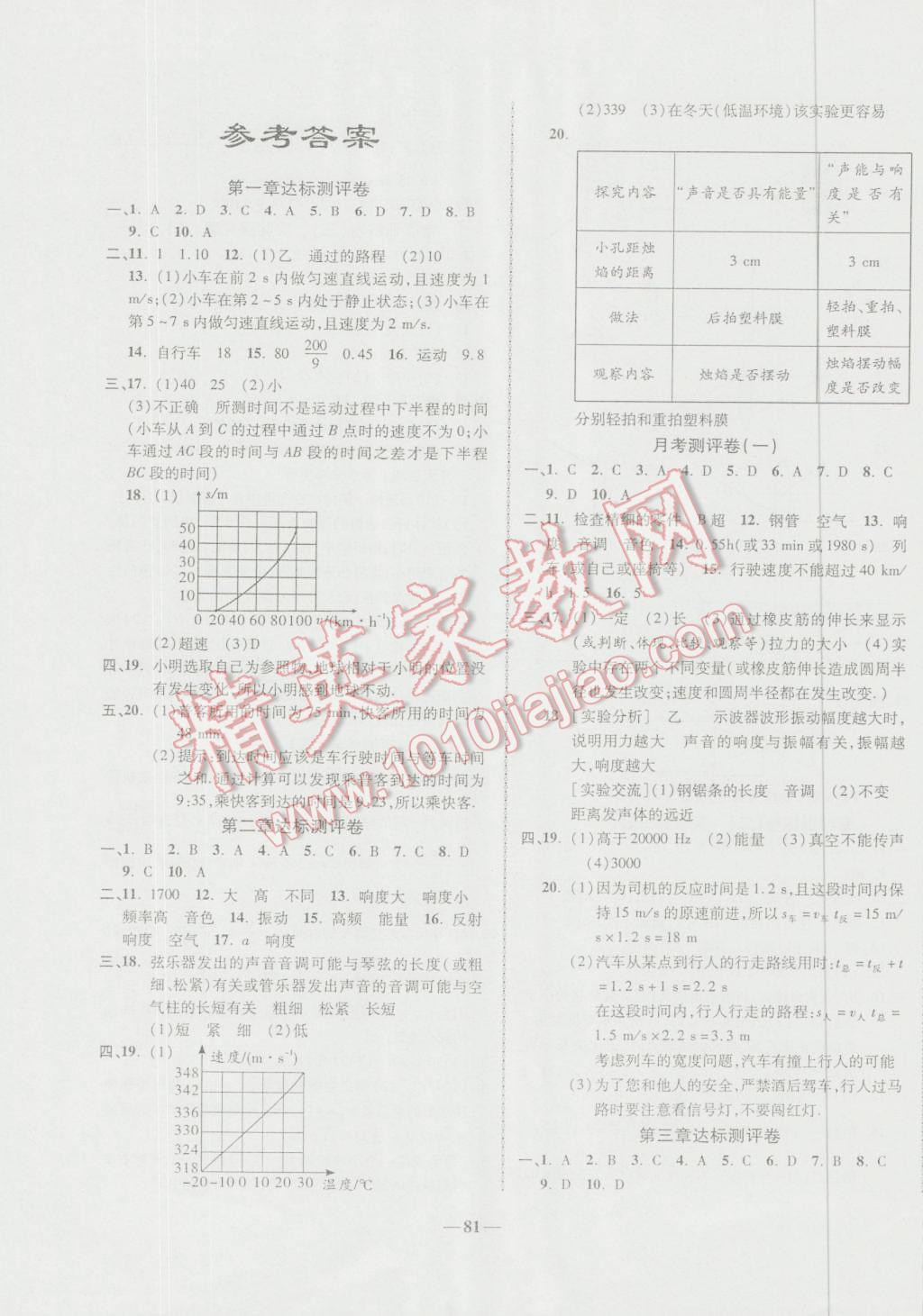 2016年培优夺冠金卷名师点拨八年级物理上册人教版 第1页