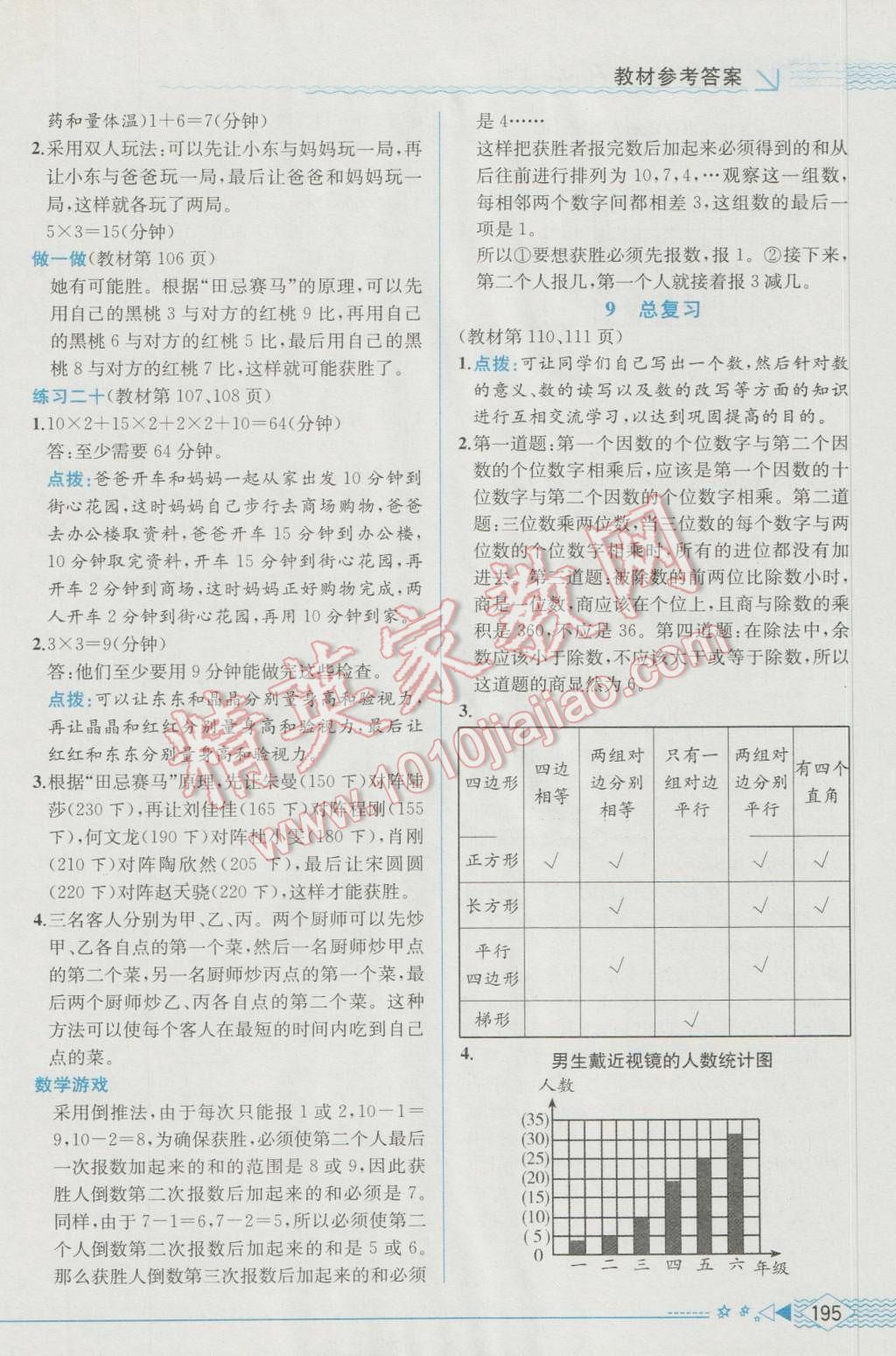 2016年教材解讀四年級數(shù)學(xué)上冊人教版 參考答案第27頁