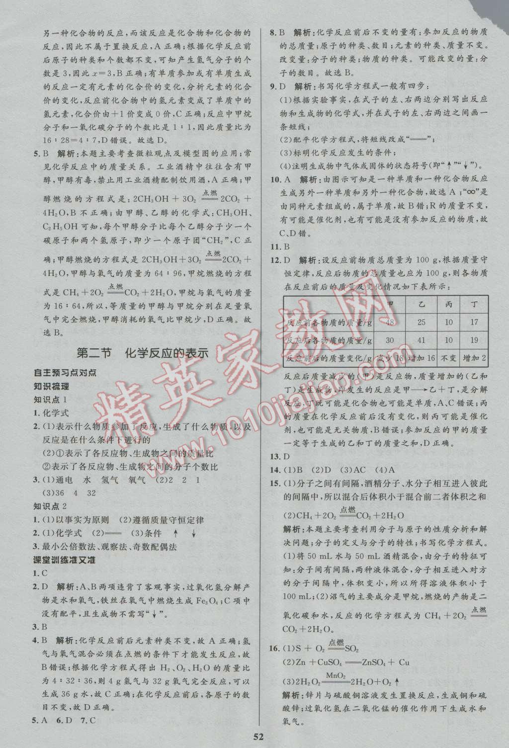 2016年天梯學(xué)案初中同步新課堂八年級化學(xué)全一冊 參考答案第20頁