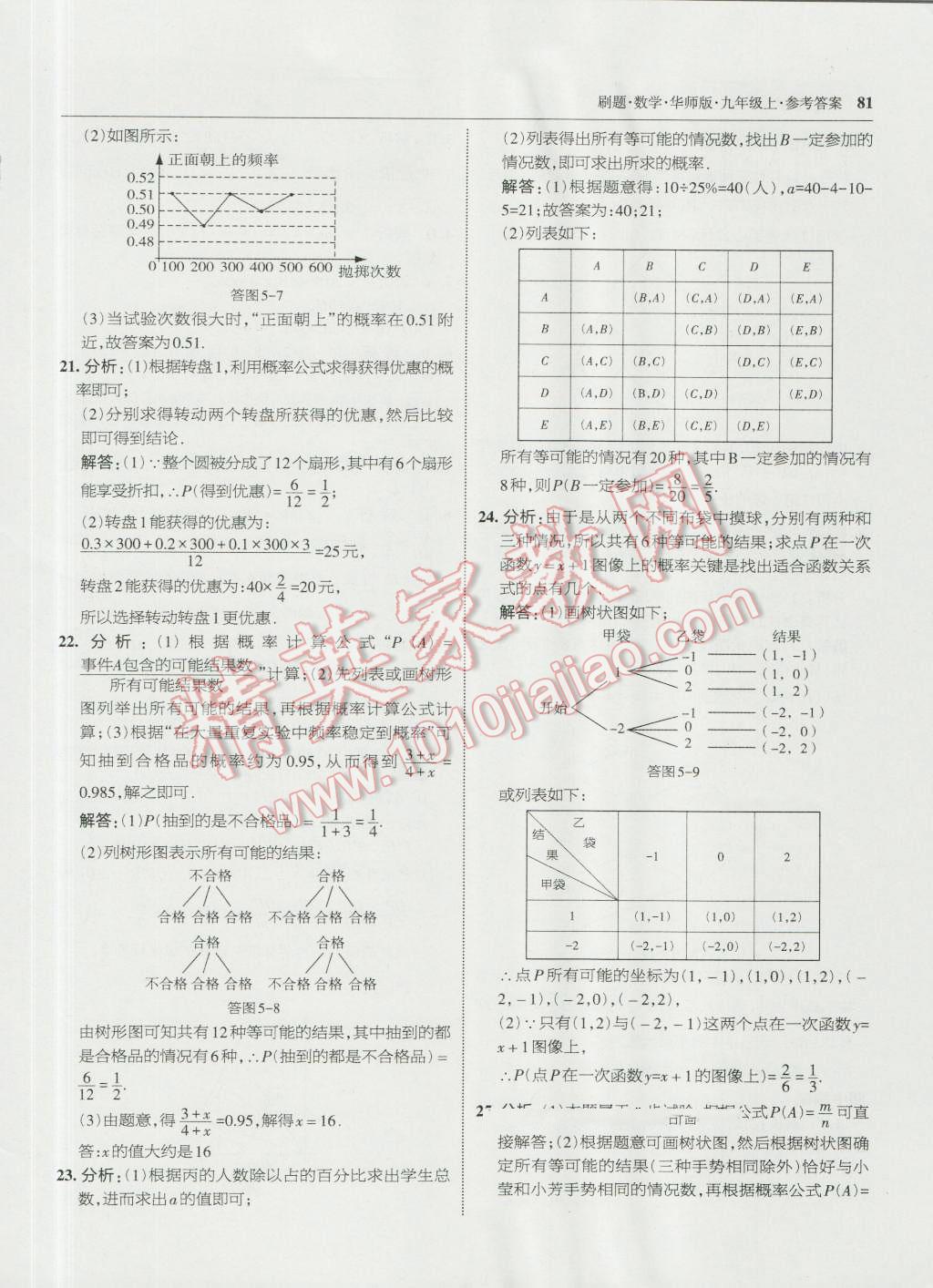 2016年北大綠卡刷題九年級(jí)數(shù)學(xué)上冊(cè)華師大版 第52頁(yè)