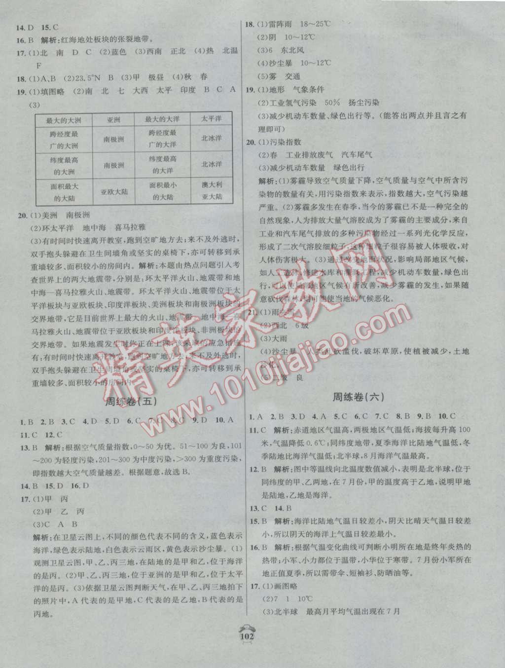 2016年陽光奪冠七年級地理上冊人教版 第6頁