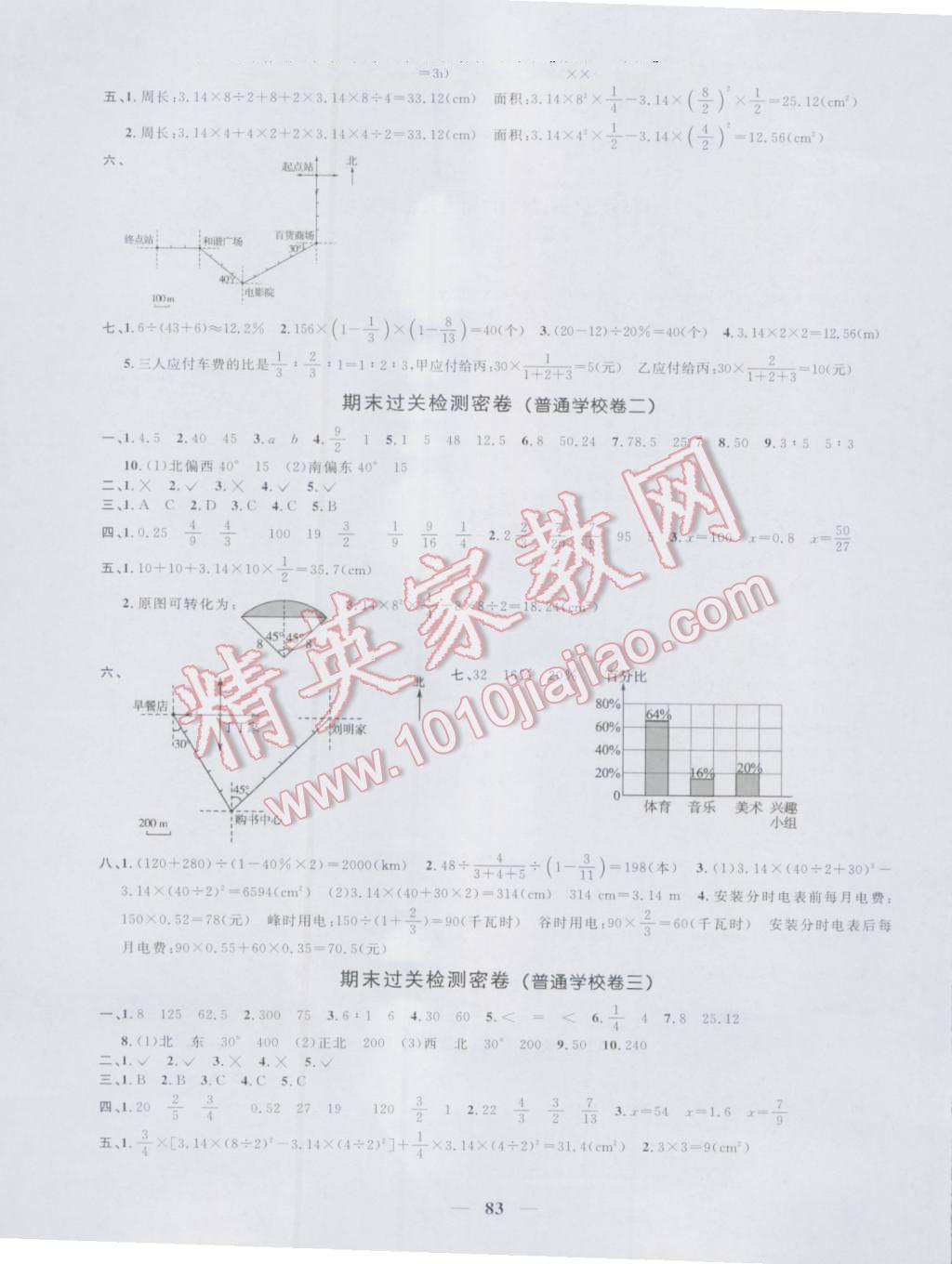 2016年一線名師全優(yōu)好卷六年級(jí)數(shù)學(xué)上冊(cè)人教版 第7頁(yè)