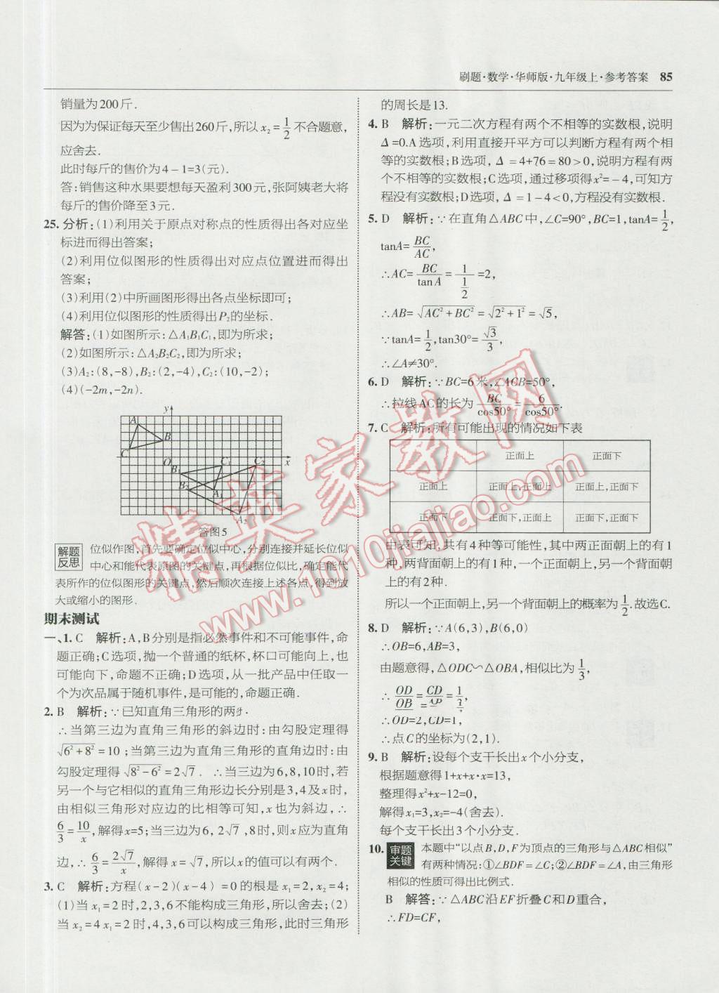 2016年北大綠卡刷題九年級數(shù)學(xué)上冊華師大版 第56頁