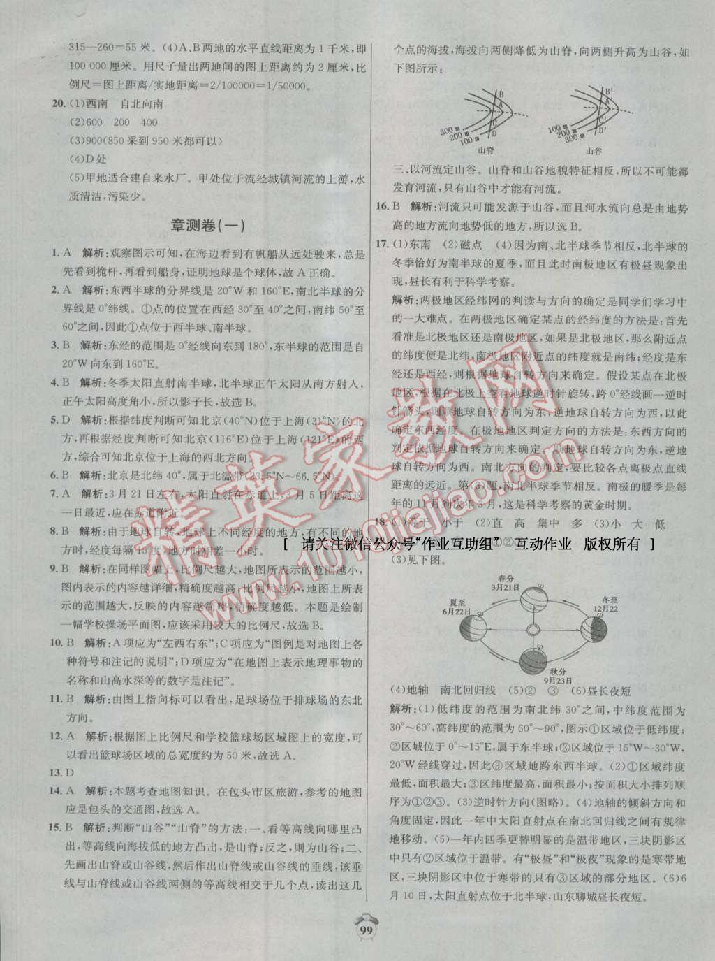 2016年陽光奪冠七年級地理上冊人教版 第3頁