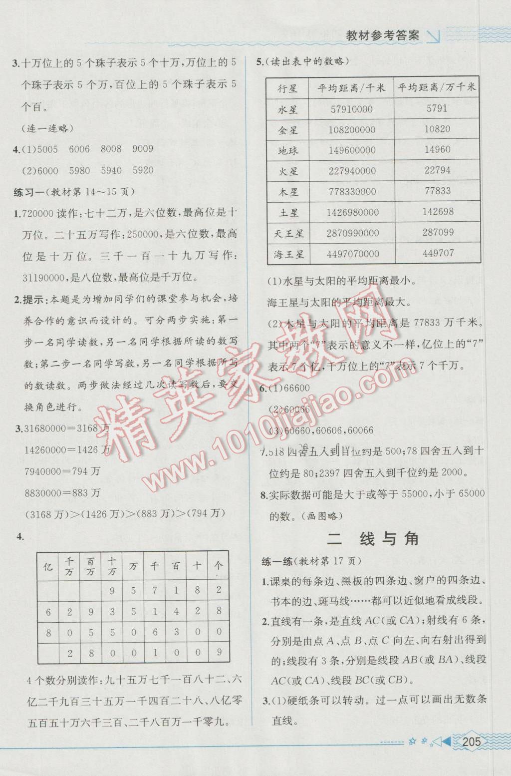 2016年教材解讀四年級(jí)數(shù)學(xué)上冊(cè)北師大版 參考答案第14頁