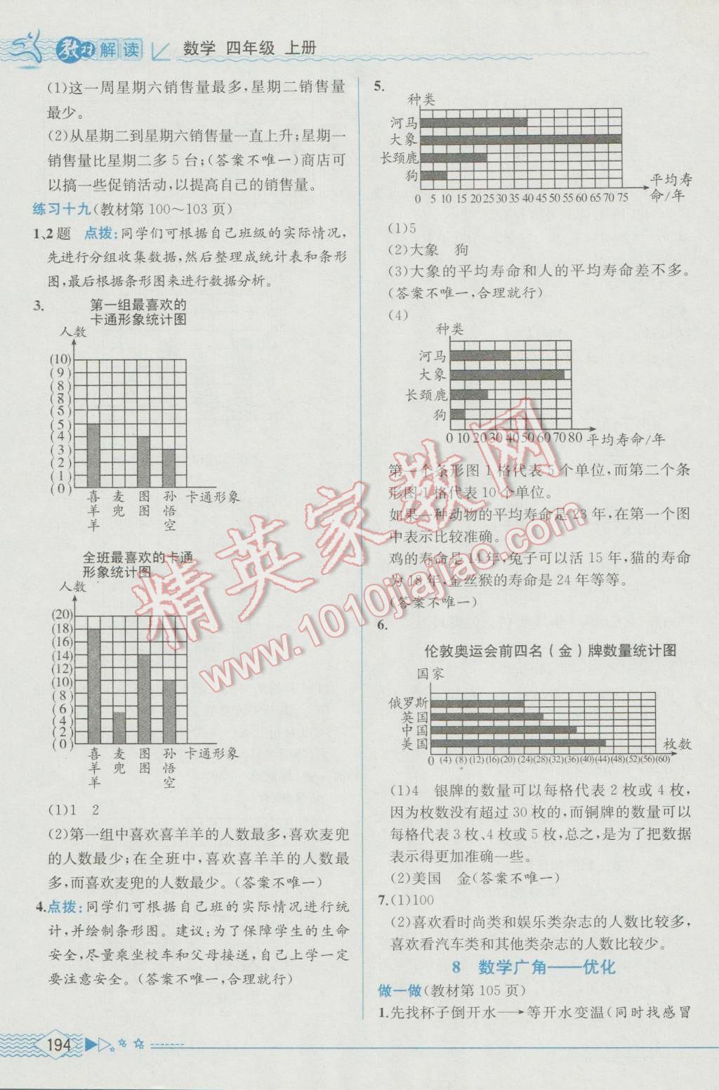 2016年教材解讀四年級(jí)數(shù)學(xué)上冊(cè)人教版 參考答案第26頁(yè)