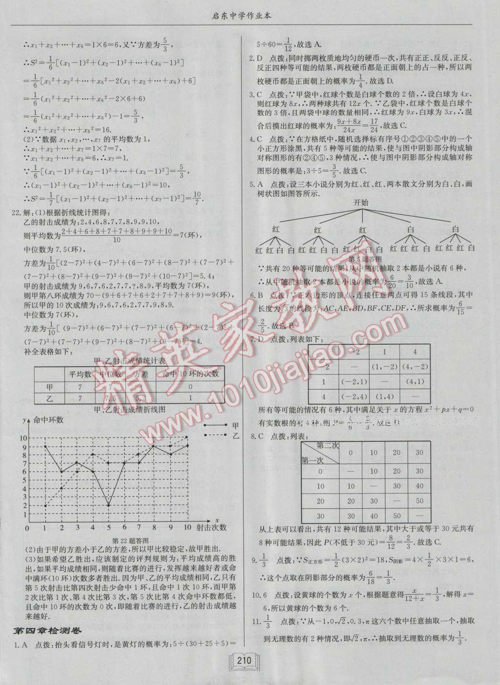 2016年啟東中學(xué)作業(yè)本九年級數(shù)學(xué)上冊江蘇版 第46頁