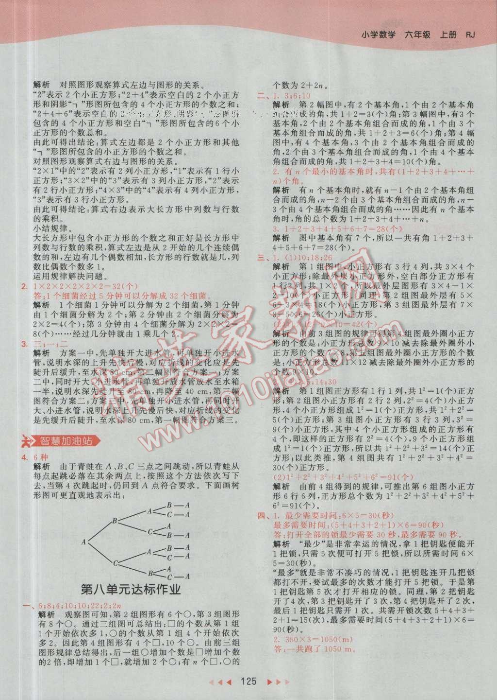 2016年53天天練小學(xué)數(shù)學(xué)六年級上冊人教版 第41頁