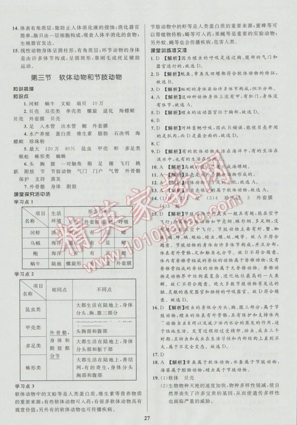 2016年天梯学案初中同步新课堂八年级生物上册鲁教版五四制 参考答案第3页