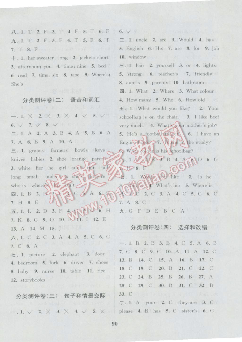 2016年通城學(xué)典小學(xué)全程測(cè)評(píng)卷四年級(jí)英語(yǔ)上冊(cè)人教PEP版 參考答案第10頁(yè)