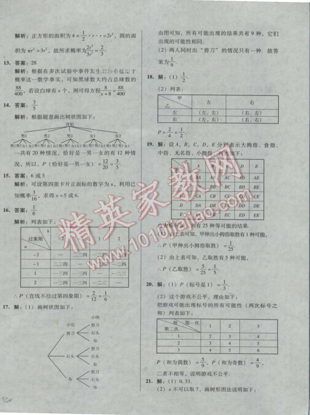 2016年單元加期末復(fù)習(xí)與測(cè)試九年級(jí)數(shù)學(xué)全一冊(cè)人教版 第14頁