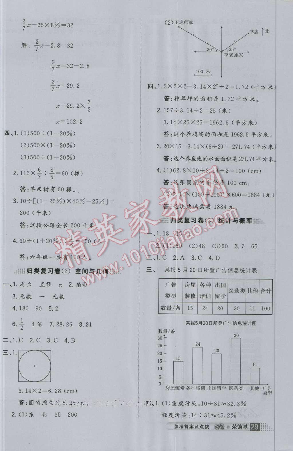 2016年好卷六年级数学上册人教版 第9页