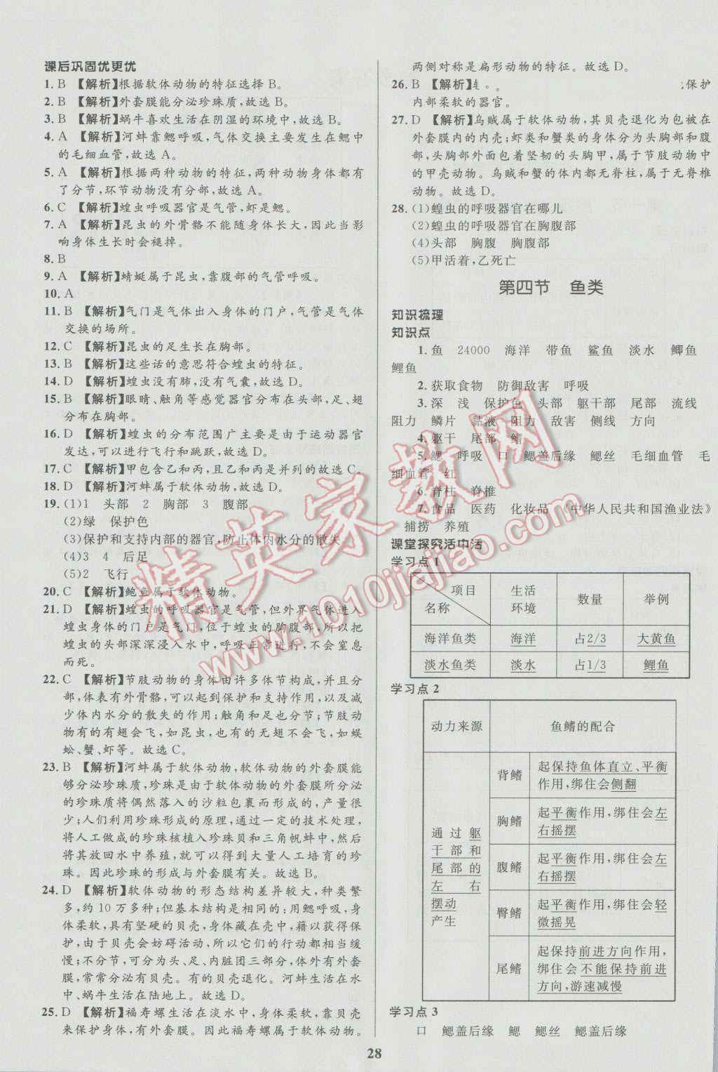 2016年天梯学案初中同步新课堂八年级生物上册鲁教版五四制 参考答案第4页