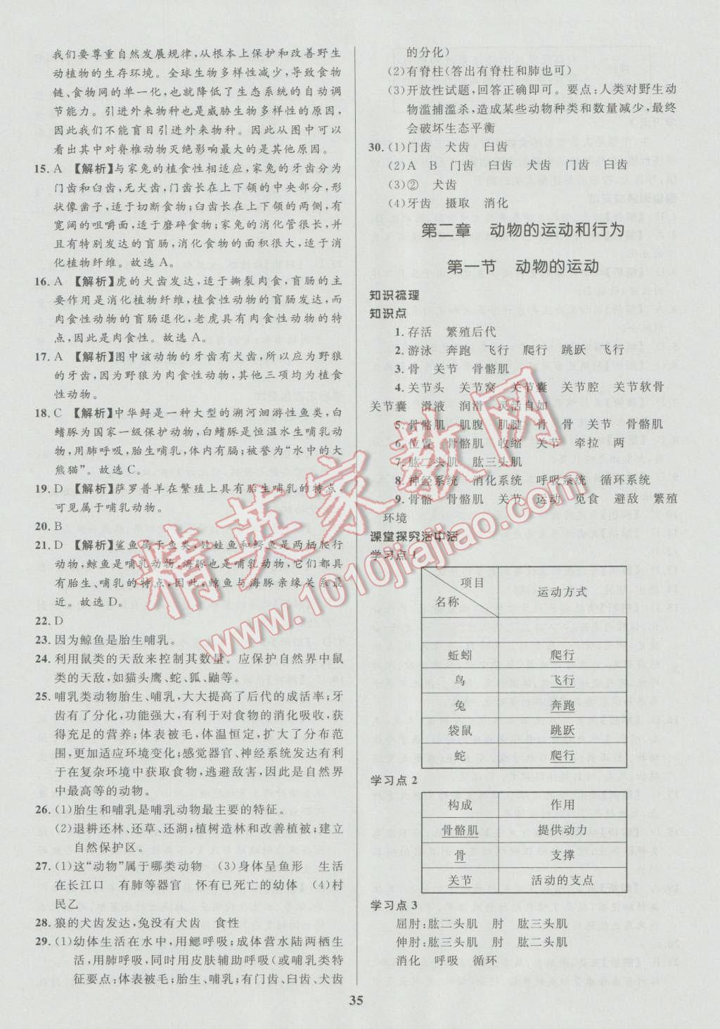 2016年天梯学案初中同步新课堂八年级生物上册鲁教版五四制 参考答案第11页