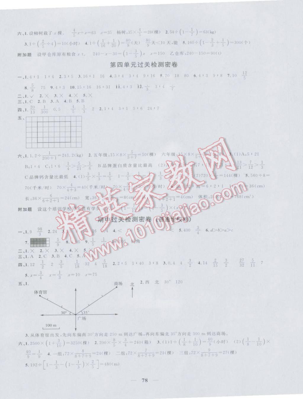 2016年一线名师全优好卷六年级数学上册人教版 第2页