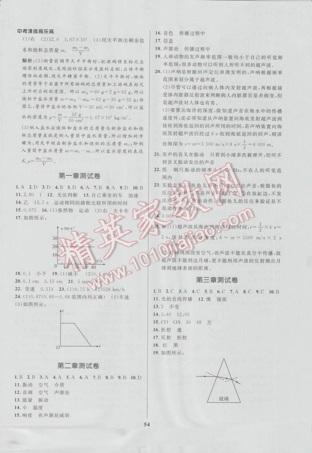 2016年天梯学案初中同步新课堂八年级物理上册 参考答案第26页