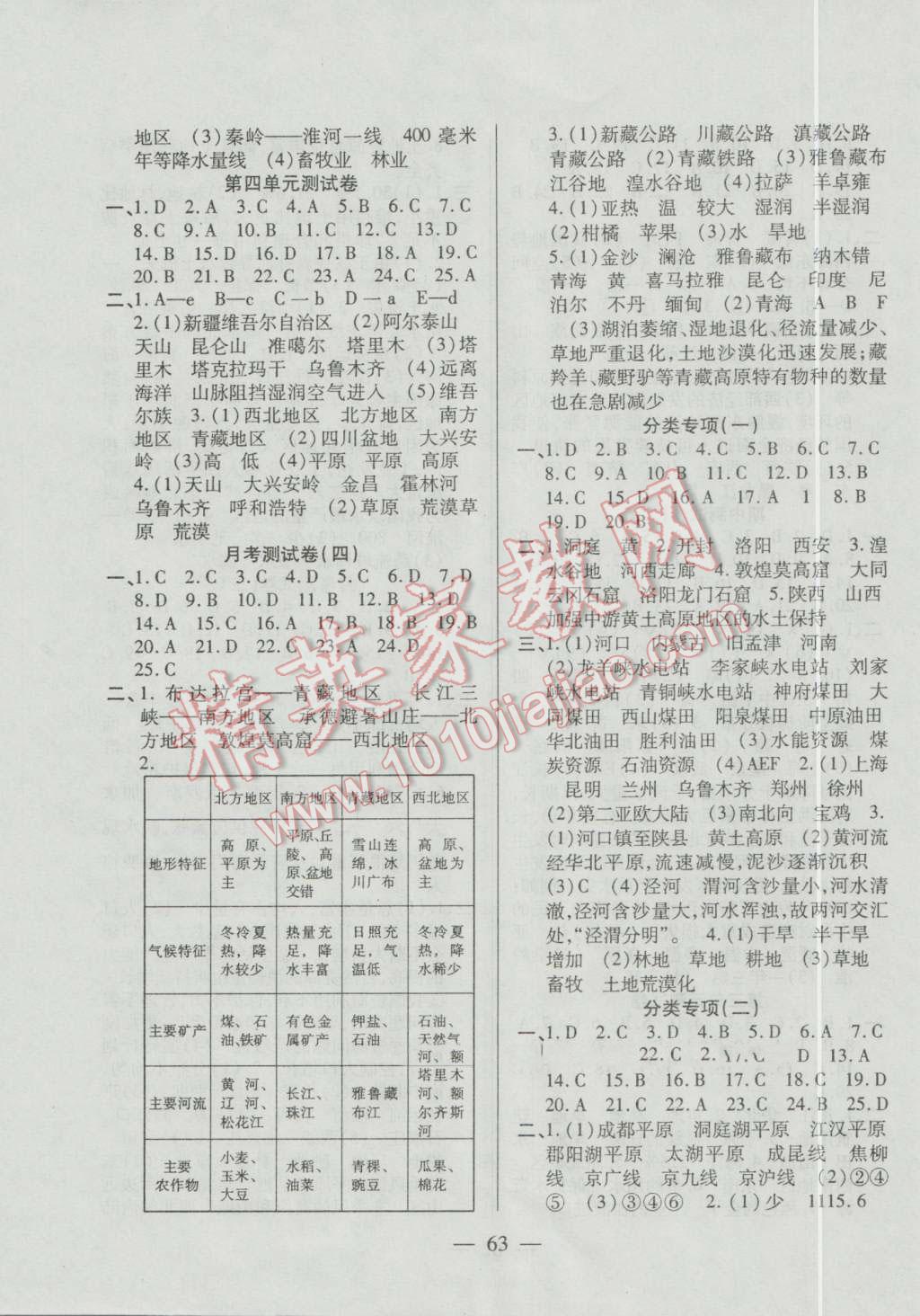 2016年名師金考卷八年級地理上冊人教版 第3頁