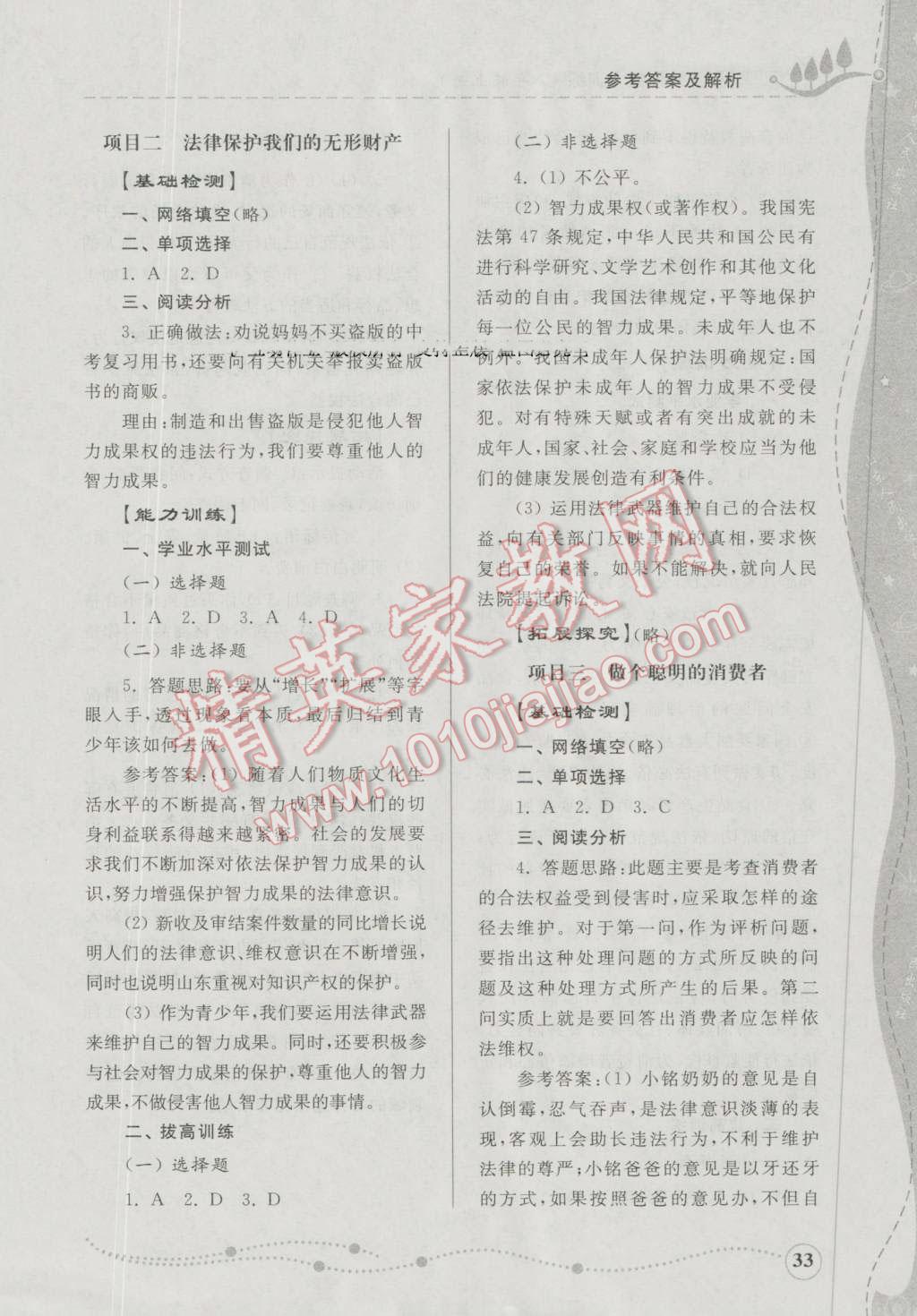 2016年綜合能力訓(xùn)練八年級思想品德上冊魯人版 參考答案第33頁