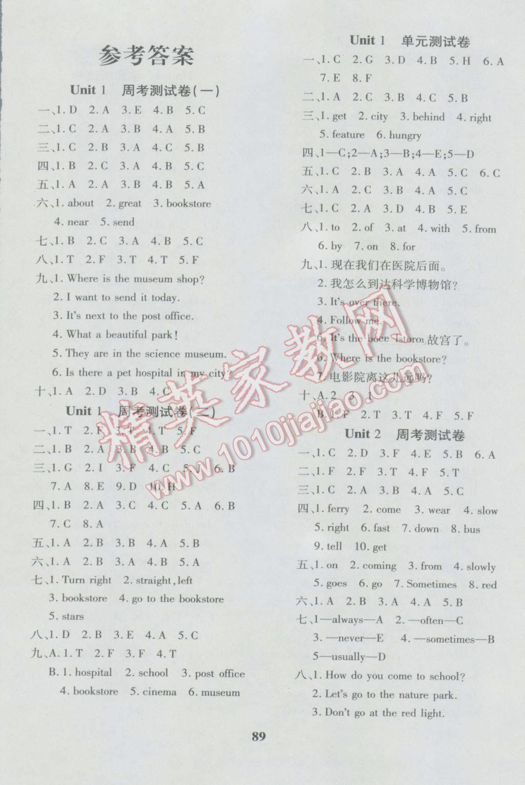 2016年教育世家狀元卷六年級(jí)英語(yǔ)上冊(cè)人教版 第1頁(yè)