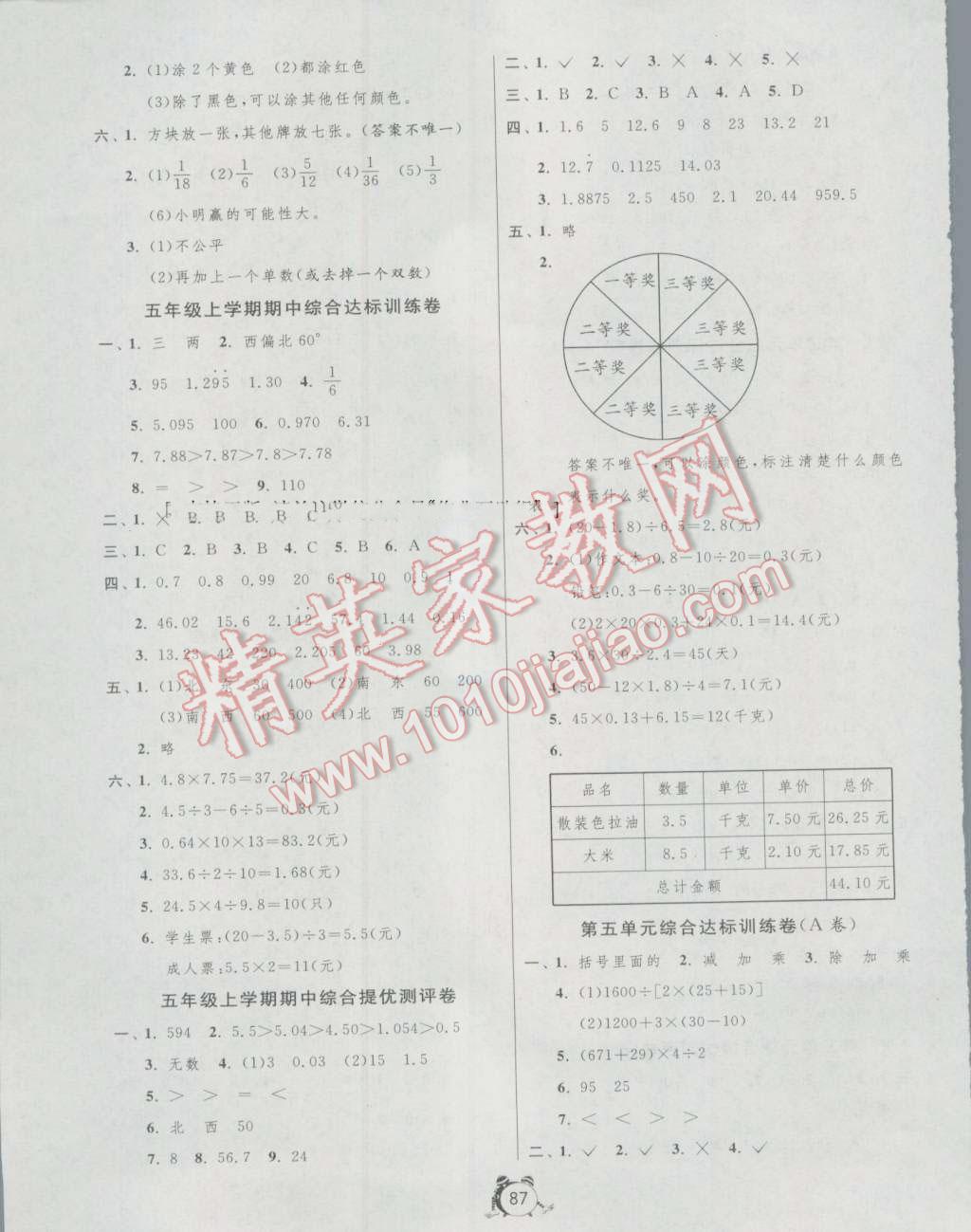 2016年單元雙測(cè)同步達(dá)標(biāo)活頁(yè)試卷五年級(jí)數(shù)學(xué)上冊(cè)冀教版 參考答案第3頁(yè)