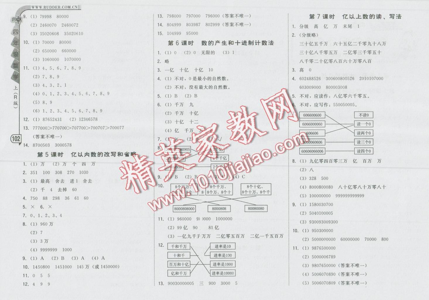 2016年綜合應(yīng)用創(chuàng)新題典中點四年級數(shù)學(xué)上冊人教版 第2頁