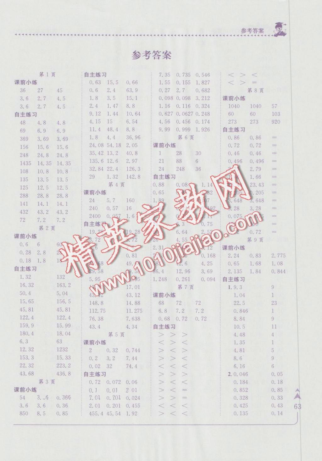 2016年黃岡小狀元口算速算練習(xí)冊(cè)五年級(jí)上冊(cè)人教版 第1頁(yè)