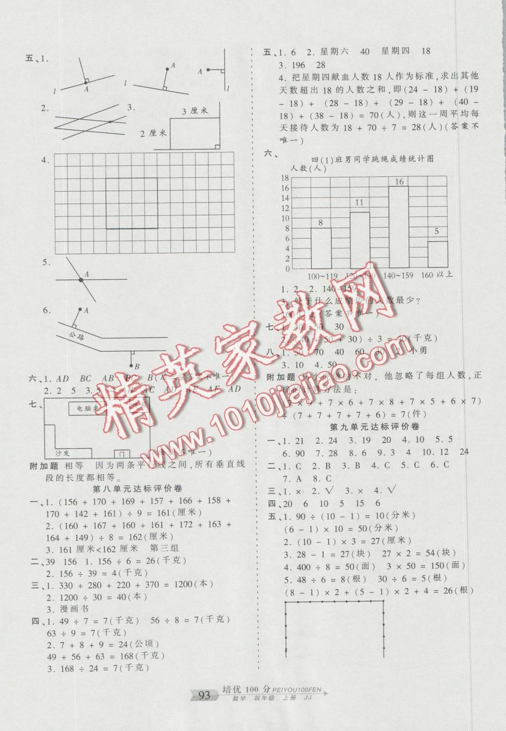 2015年王朝霞培优100分四年级数学上册冀教版 第5页