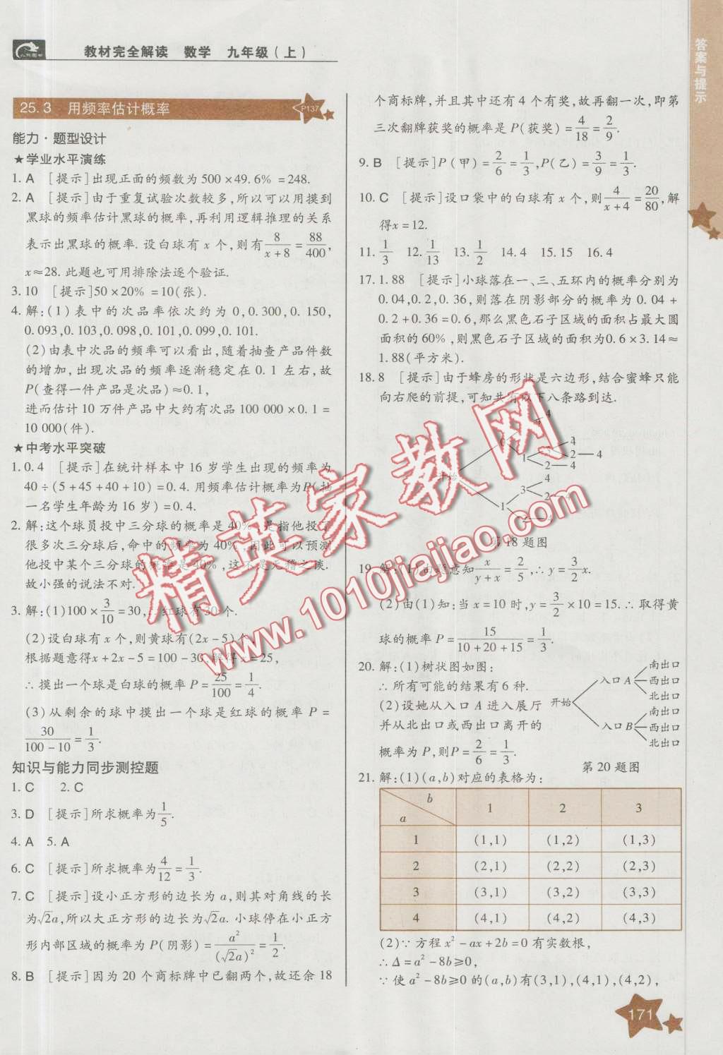 2016年教材完全解讀九年級(jí)數(shù)學(xué)上冊(cè)人教版 第17頁(yè)