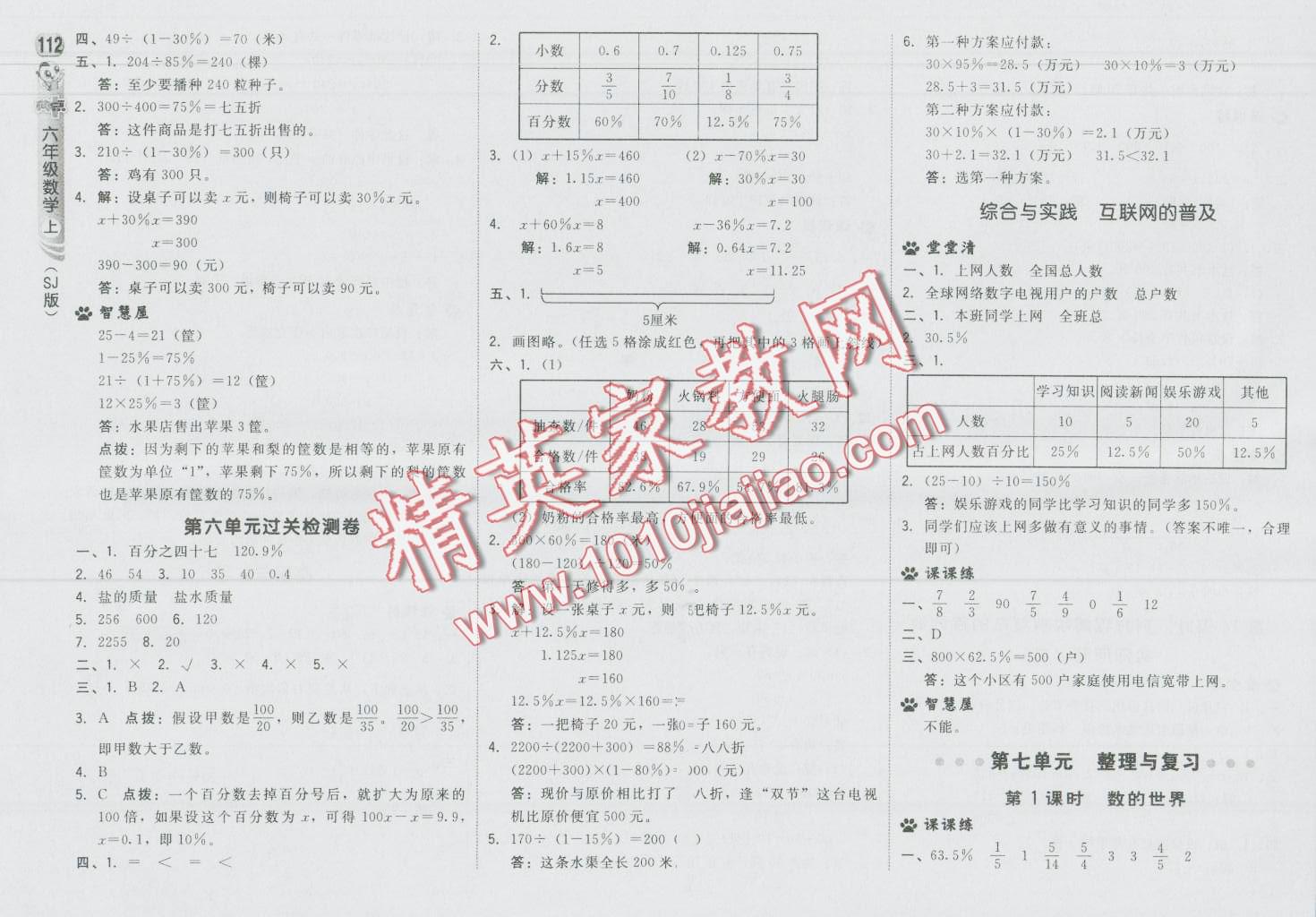 2016年綜合應(yīng)用創(chuàng)新題典中點六年級數(shù)學上冊蘇教版 第22頁