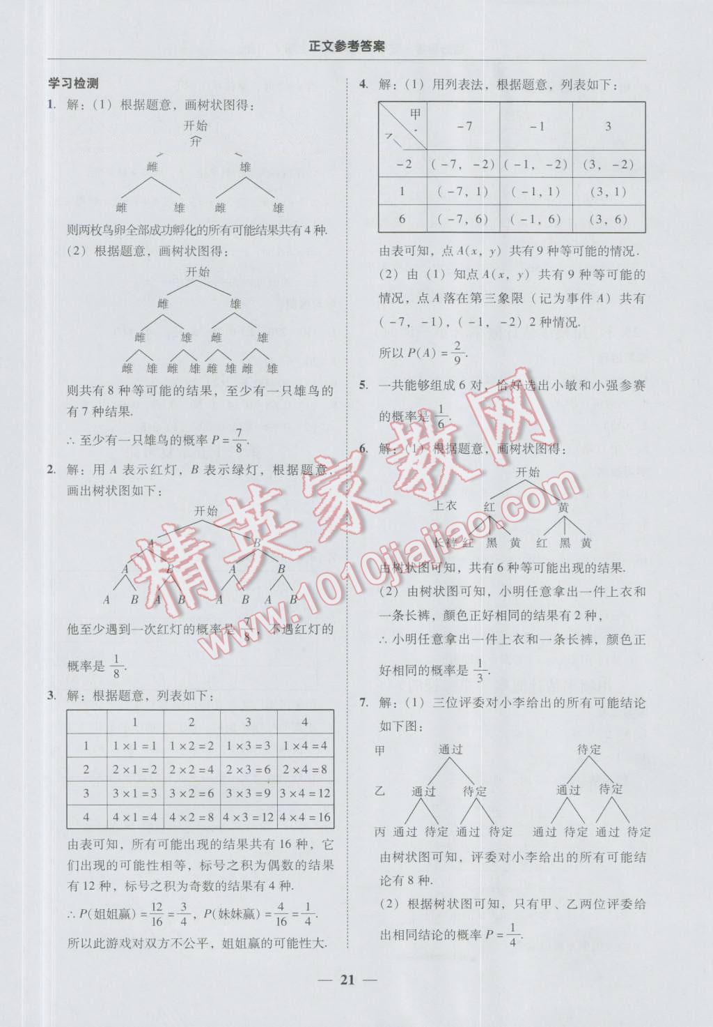 2016年易百分百分導(dǎo)學(xué)九年級數(shù)學(xué)上冊下冊 第21頁