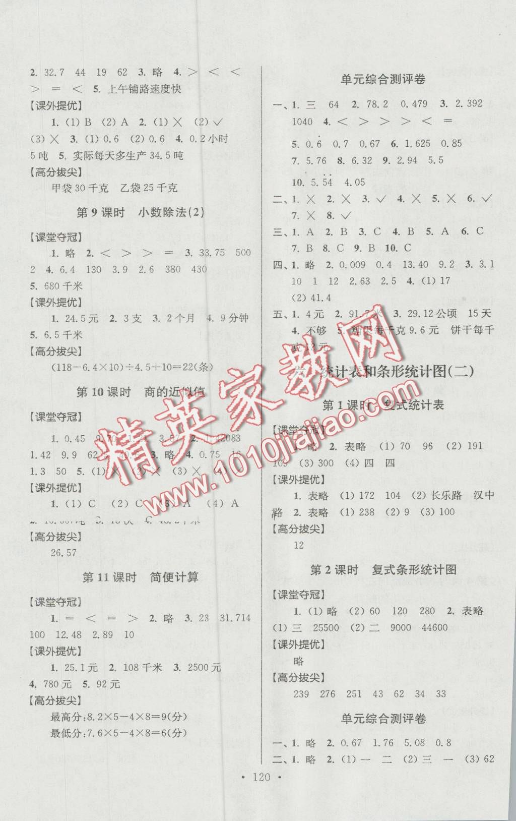 2016年高分拔尖提優(yōu)訓(xùn)練五年級(jí)數(shù)學(xué)上冊江蘇版 第6頁