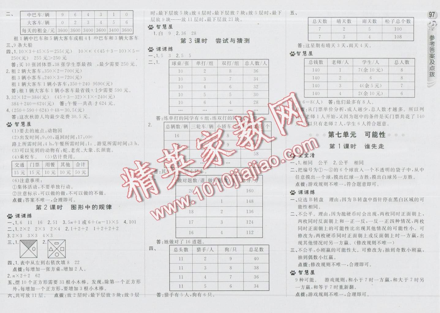 2016年综合应用创新题典中点五年级数学上册北师大版 第15页