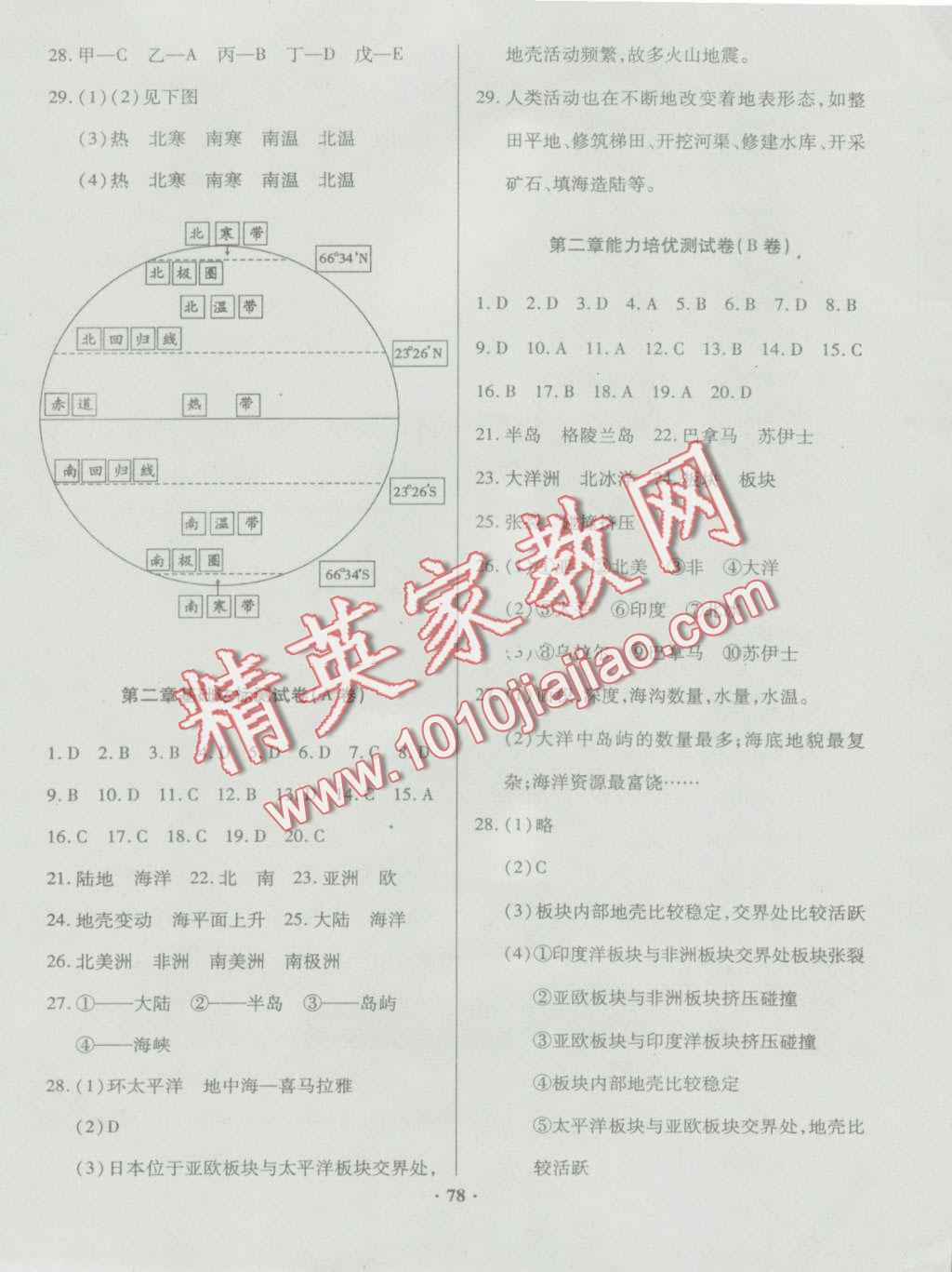 2016年优化夺标单元测试卷七年级地理上册人教版 第2页