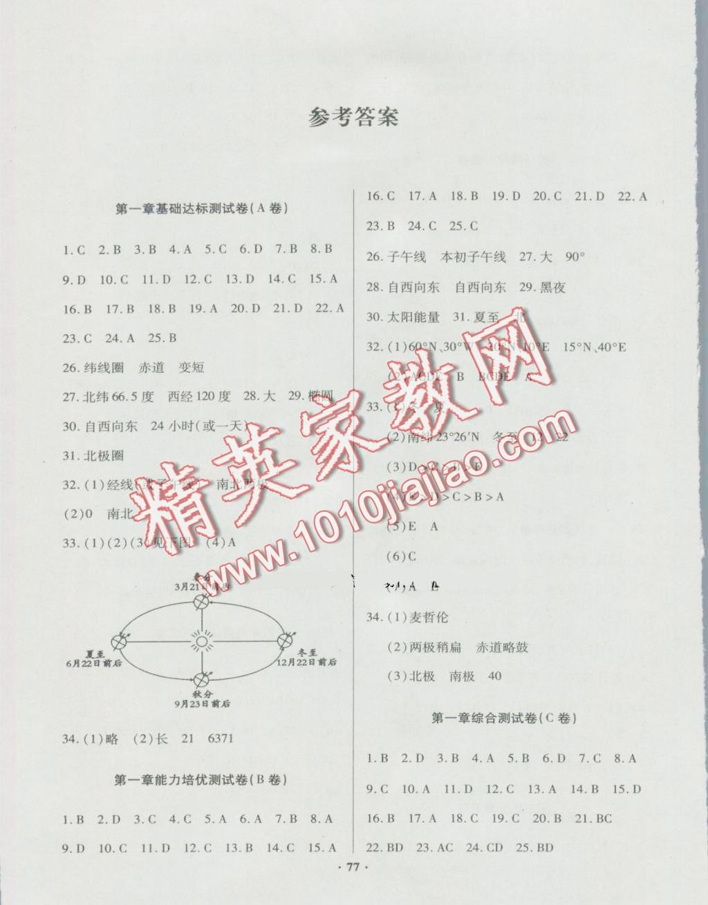 2016年优化夺标单元测试卷七年级地理上册地质版 第1页