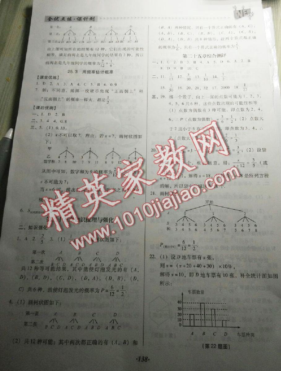 2016年全优点练课计划九年级数学上册人教版 第22页