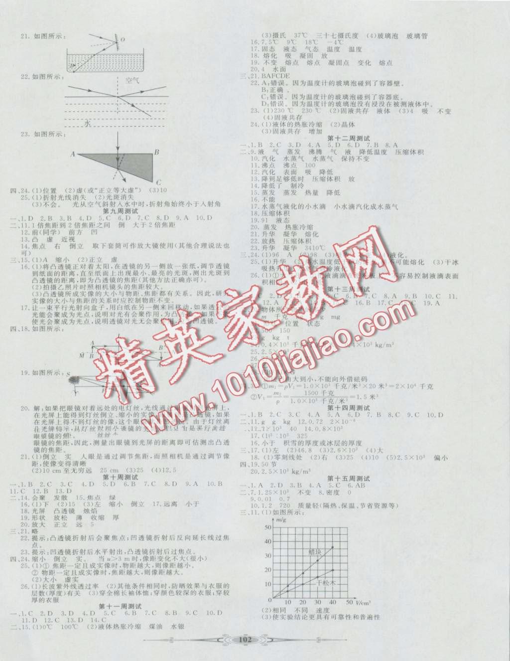 2016年贏在課堂全能好卷八年級物理上冊教科版 第2頁