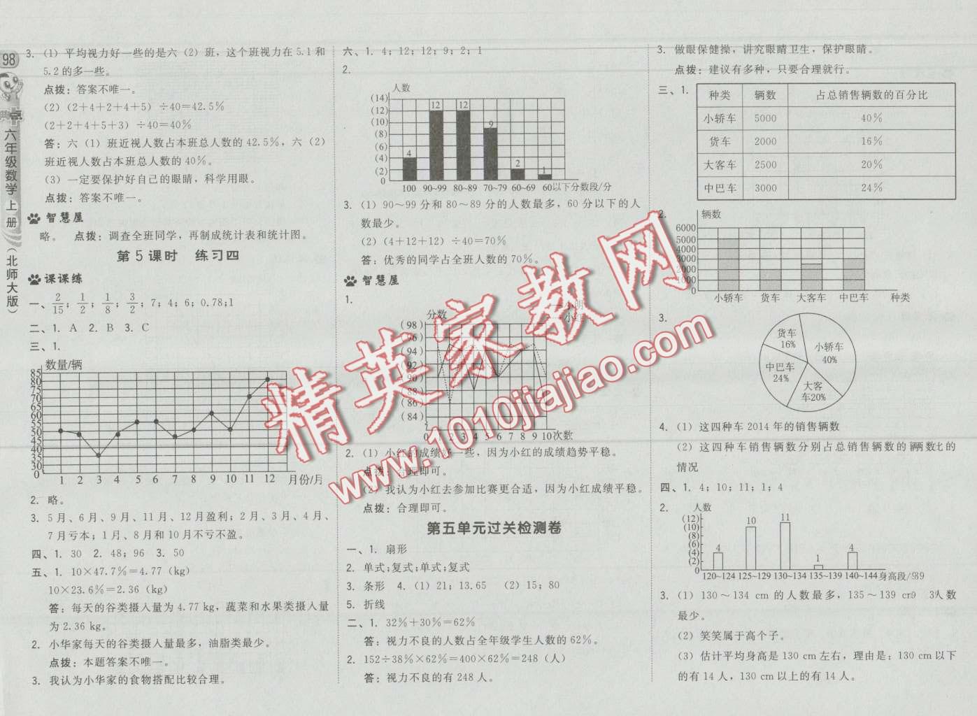 2016年綜合應(yīng)用創(chuàng)新題典中點六年級數(shù)學(xué)上冊北師大版 第16頁