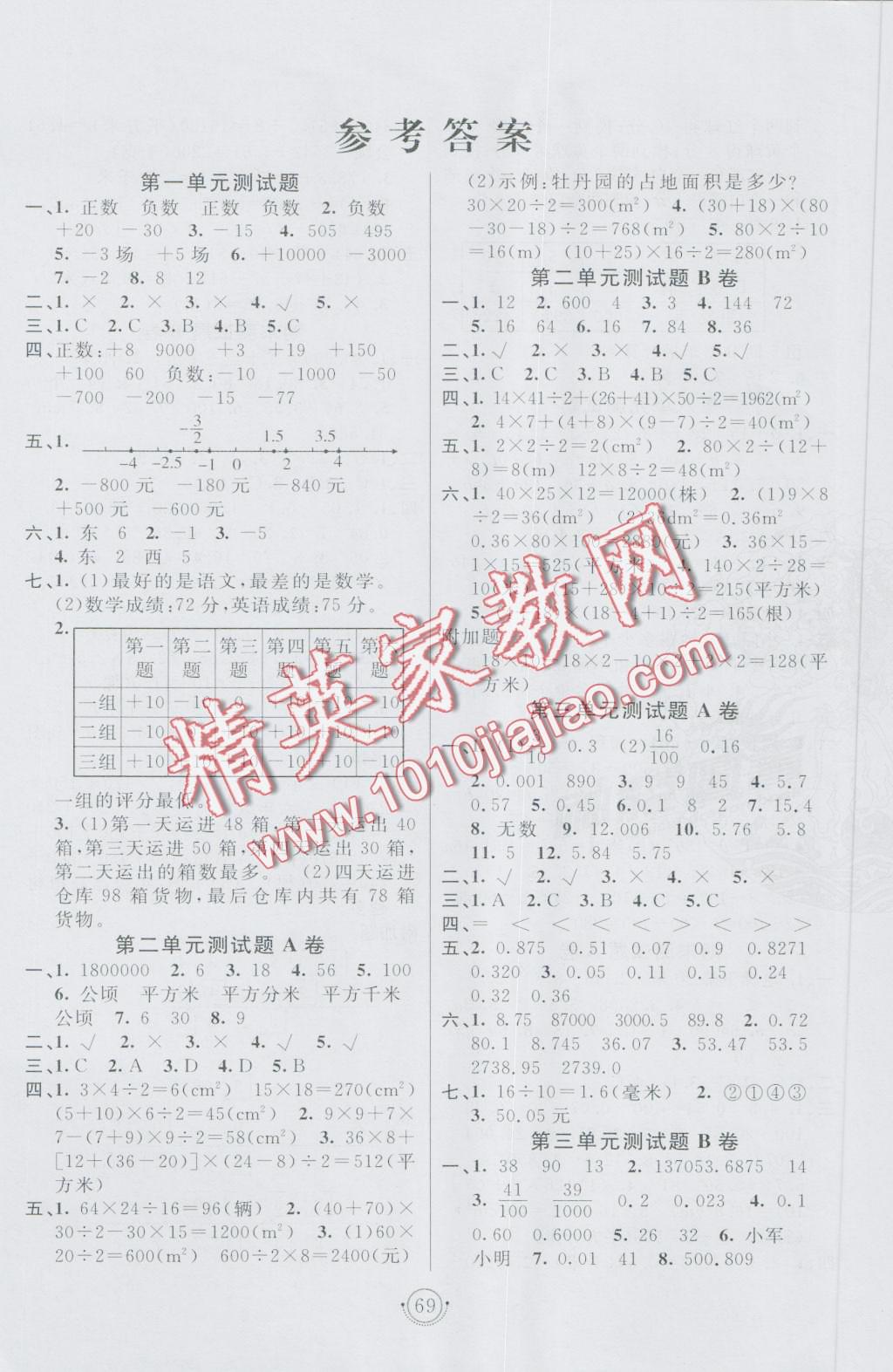 2016年海淀單元測(cè)試AB卷五年級(jí)數(shù)學(xué)上冊(cè)蘇教版 第1頁(yè)