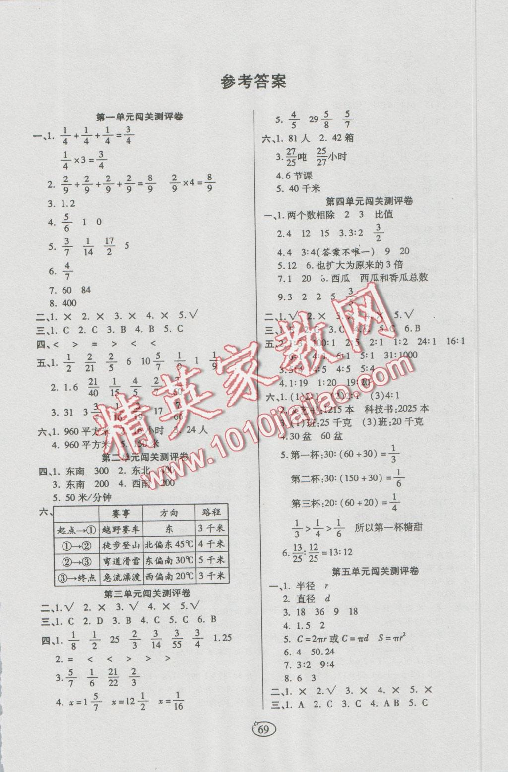 2016年培優(yōu)奪冠金卷六年級(jí)數(shù)學(xué)上冊(cè)人教版 第1頁