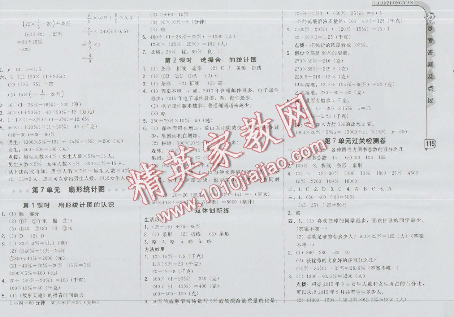 2016年綜合應(yīng)用創(chuàng)新題典中點六年級數(shù)學上冊人教版 第15頁