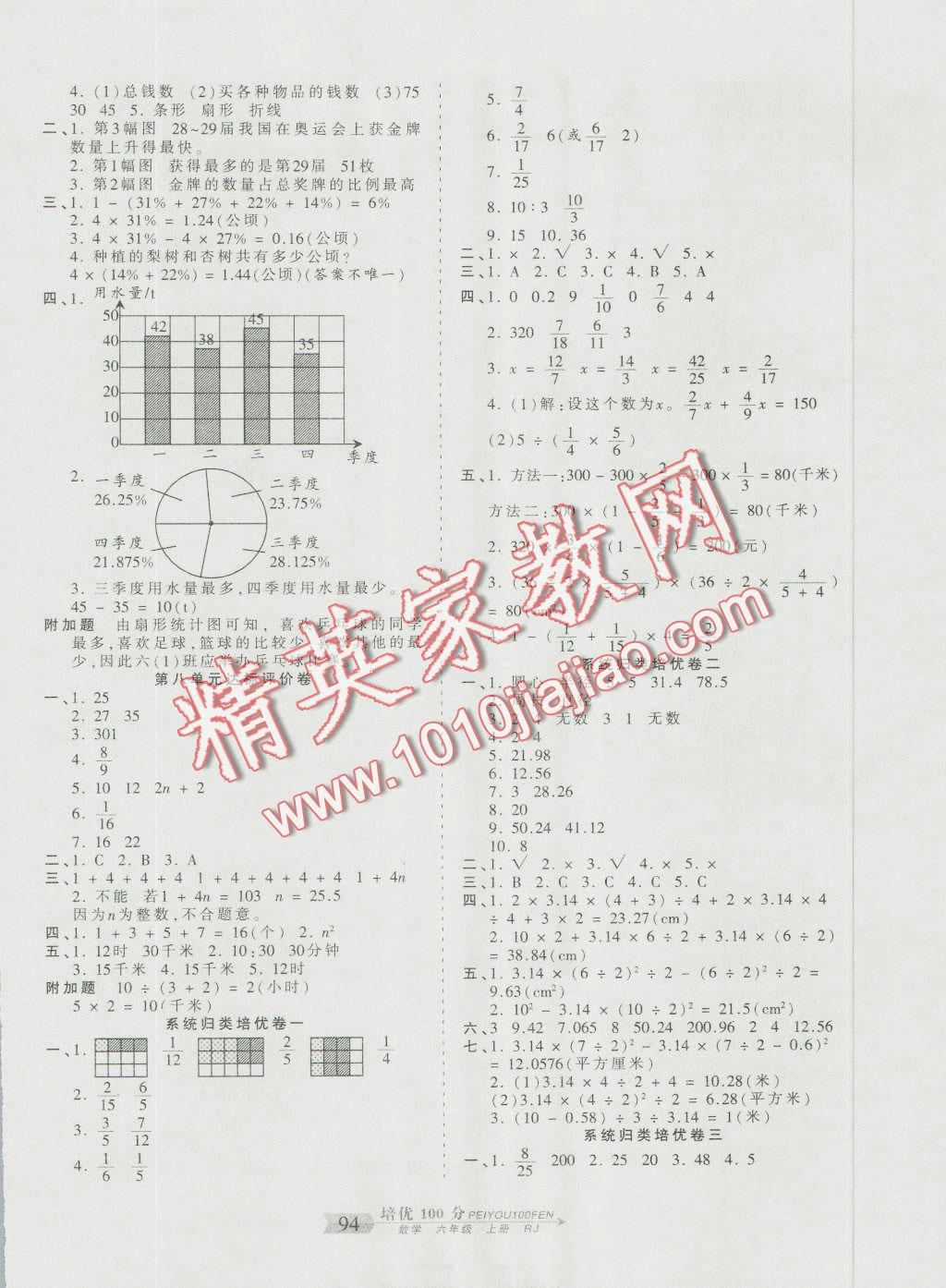 2016年王朝霞培優(yōu)100分六年級數(shù)學上冊人教版 第6頁