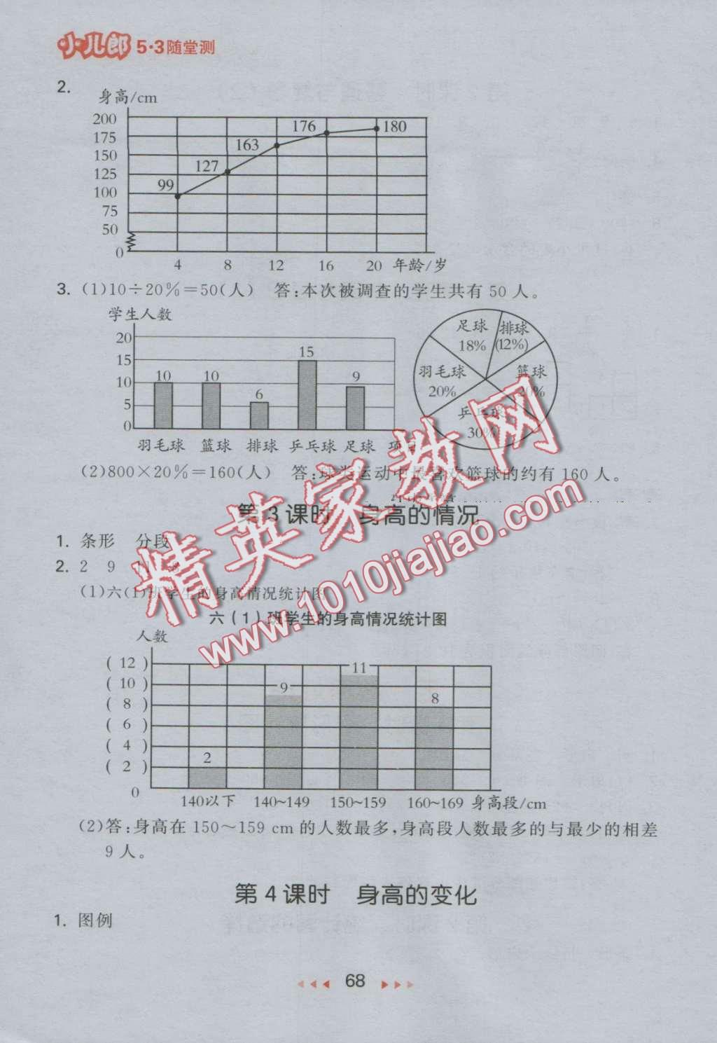 2016年53隨堂測(cè)小學(xué)數(shù)學(xué)六年級(jí)上冊(cè)北師大版 第10頁(yè)